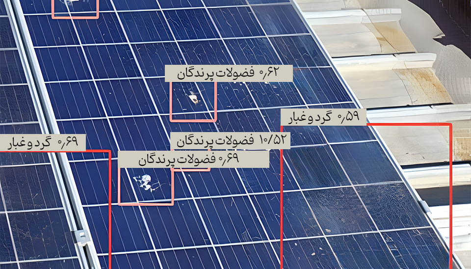 تشخیص هوشمند کثیفی و فضولات پرندگان روی پنل خورشیدی با استفاده از الگوریتم‌های بینایی کامپیوتر.