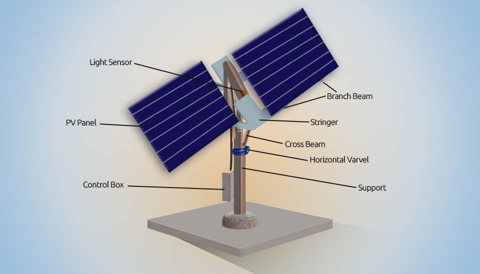 A modern solar farm utilizing tip-tilt dual-axis solar tracking systems for superior energy harvesting in an open landscape.