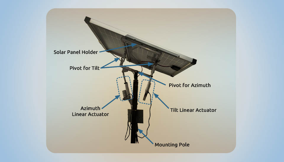 Mechanical architecture of a hybrid dual-axis solar tracker featuring linear actuators for tilt and azimuth control as cited by Hammas et al. 2025.